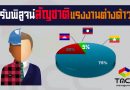 รับพิสูจน์สัญชาติแรงงานต่างด้าว